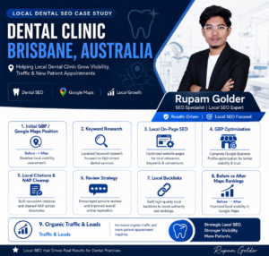 Read more about the article Local Dental SEO Case Study: Improving Local Search Visibility