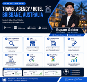 Read more about the article Hotel & Travel Business Local SEO Case Study